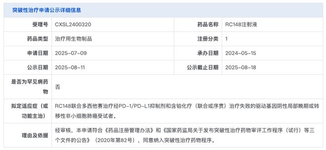 VEGF 双抗拟突破性疗法开元棋牌荣昌生物 PD1(图1)